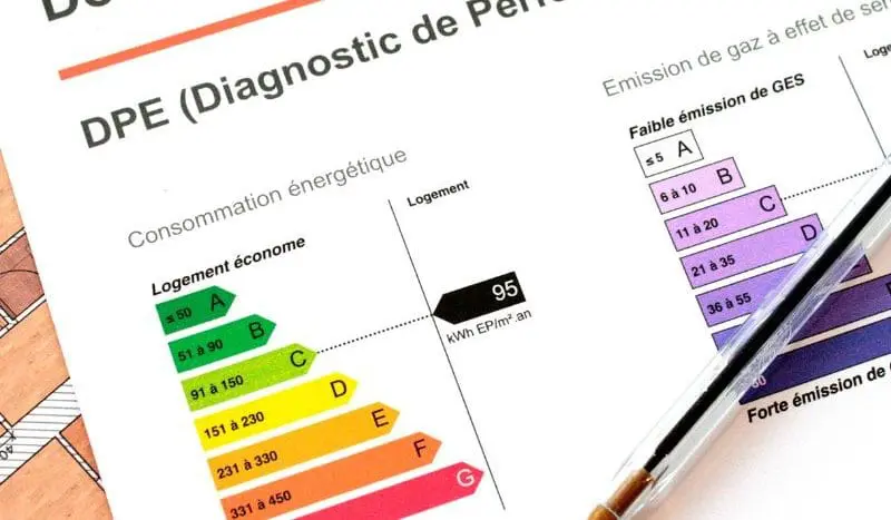 Diagnostic immobilier paris 16